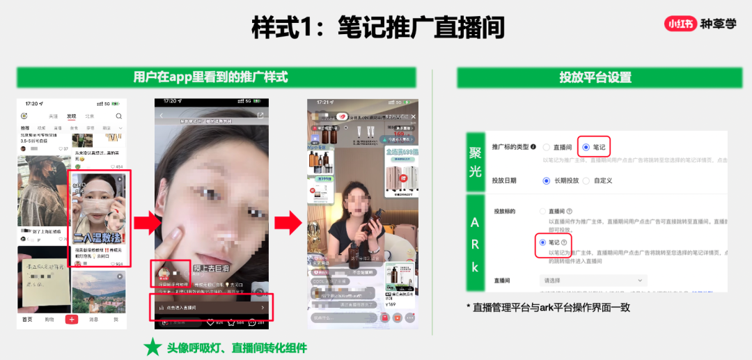 2023年小紅書平臺政策：直播投流、私信通和KOS解讀