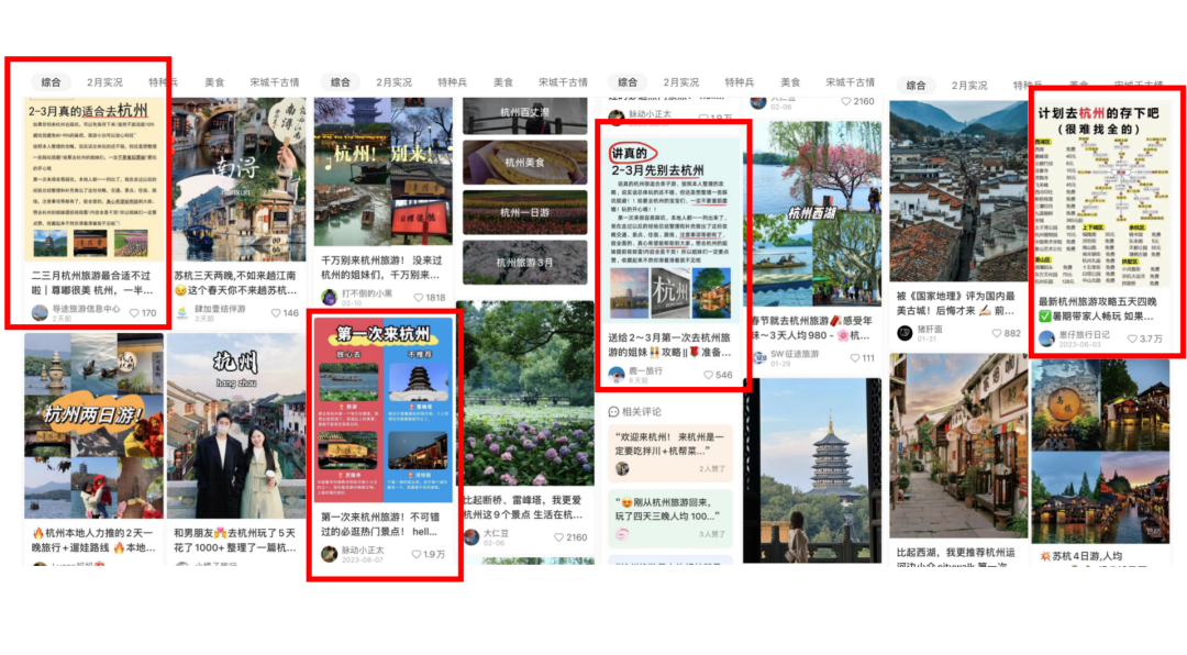 小紅書爆文模版