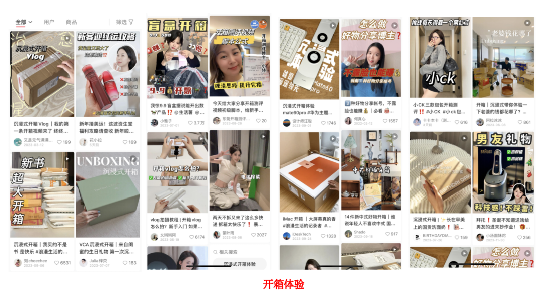 小紅書爆文模版