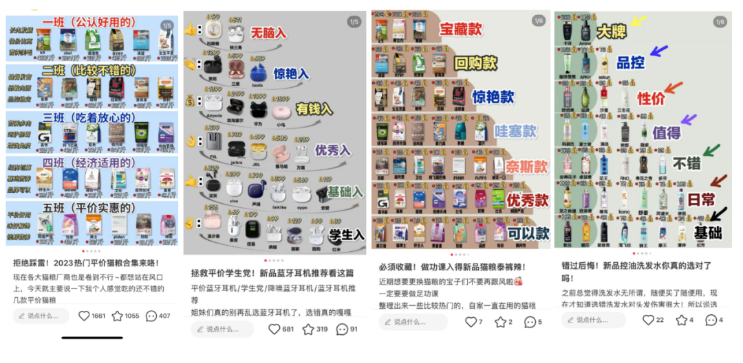 小红书商家全景图