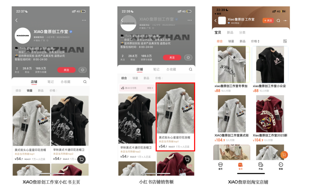 小红书商家全景图