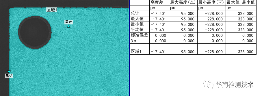 3D轮廓测量仪的应用研究及其技术特点