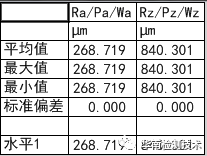 3D轮廓测量仪的应用研究及其技术特点