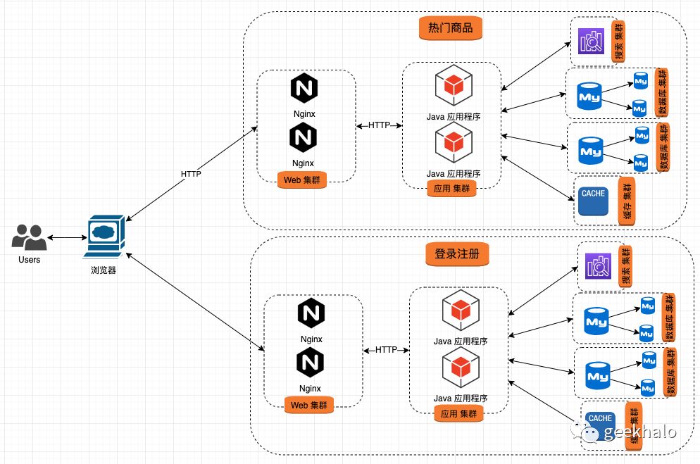 640?wx_fmt=png&tp=webp&wxfrom=5&wx_lazy=1&wx_co=1