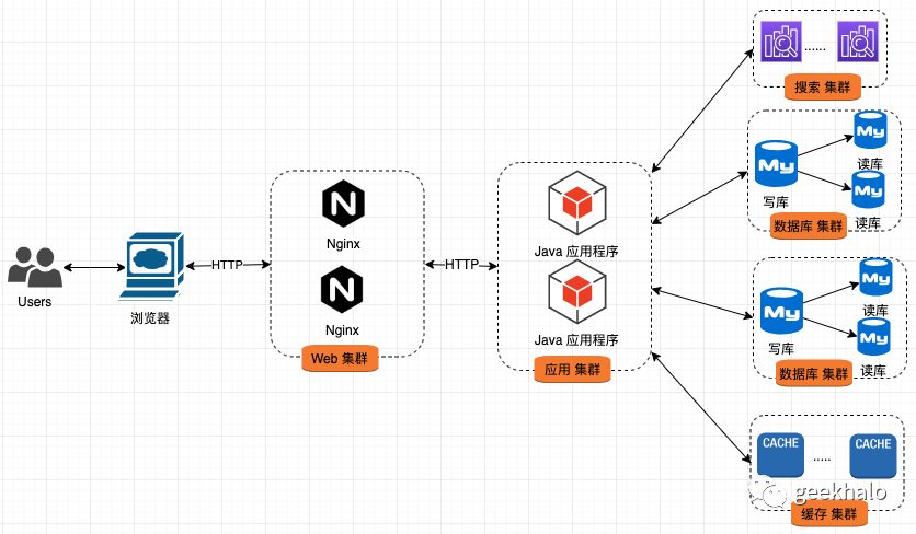 640?wx_fmt=png&tp=webp&wxfrom=5&wx_lazy=1&wx_co=1