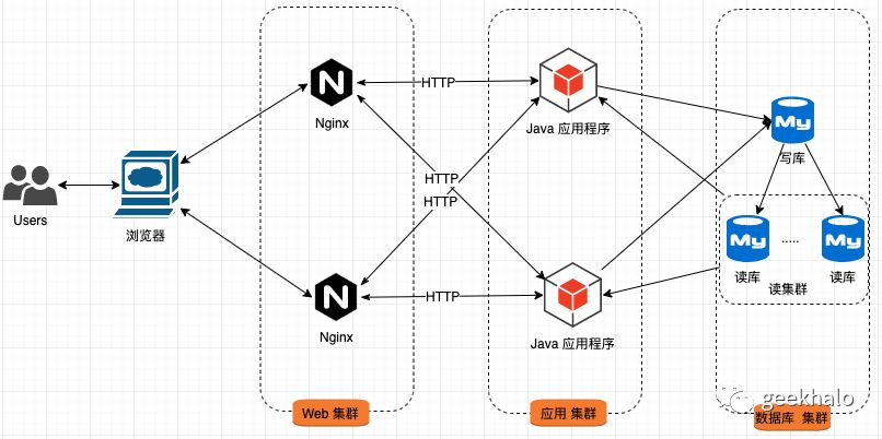 640?wx_fmt=png&tp=webp&wxfrom=5&wx_lazy=1&wx_co=1