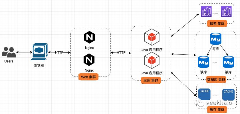 640?wx_fmt=png&tp=webp&wxfrom=5&wx_lazy=1&wx_co=1