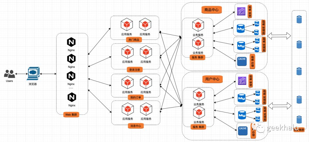 640?wx_fmt=png&tp=webp&wxfrom=5&wx_lazy=1&wx_co=1