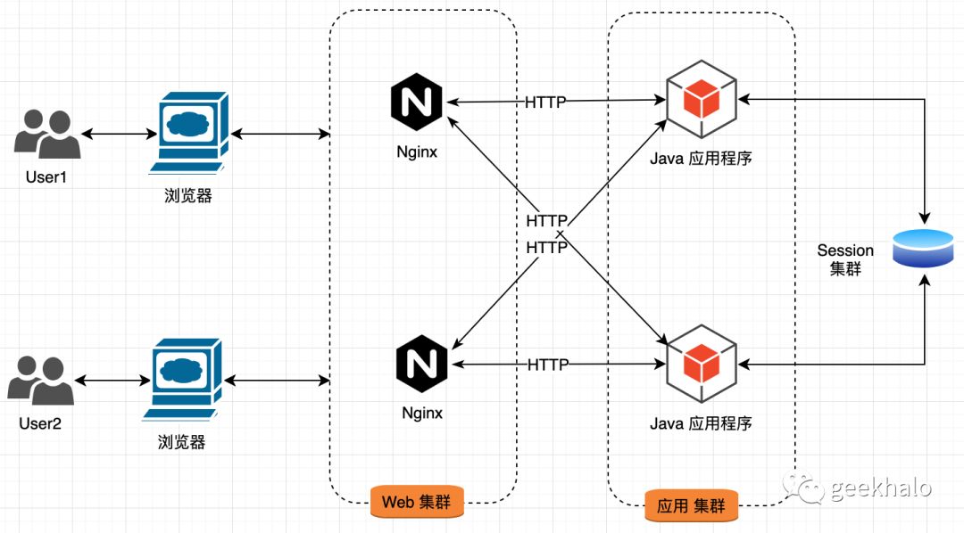 640?wx_fmt=png&tp=webp&wxfrom=5&wx_lazy=1&wx_co=1