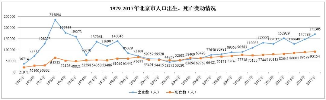 留學行業：寒冬將至，未來已來 留學 第1張