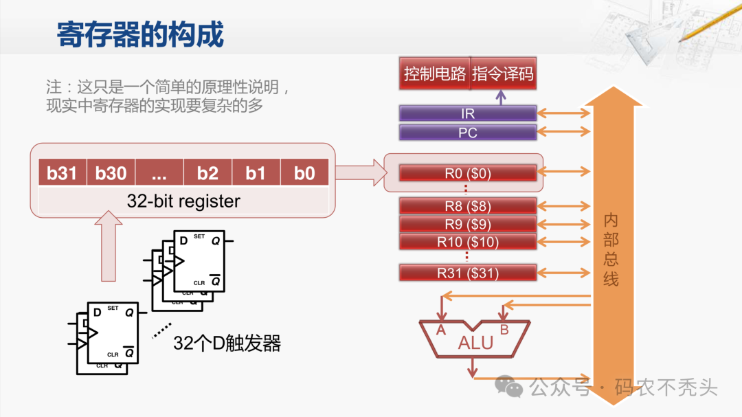 屏幕快照 2018-07-01 15.37.51