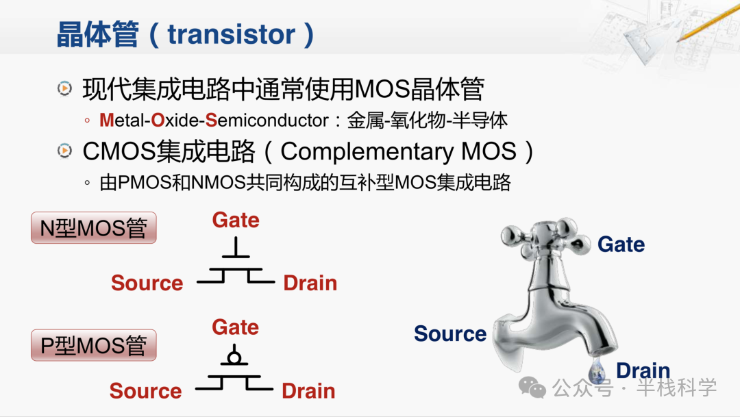 屏幕快照 2018-06-28 18.24.16