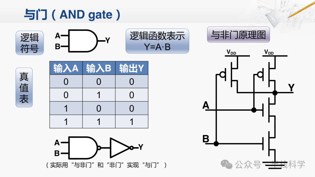 屏幕快照 2018-06-28 18.24.58