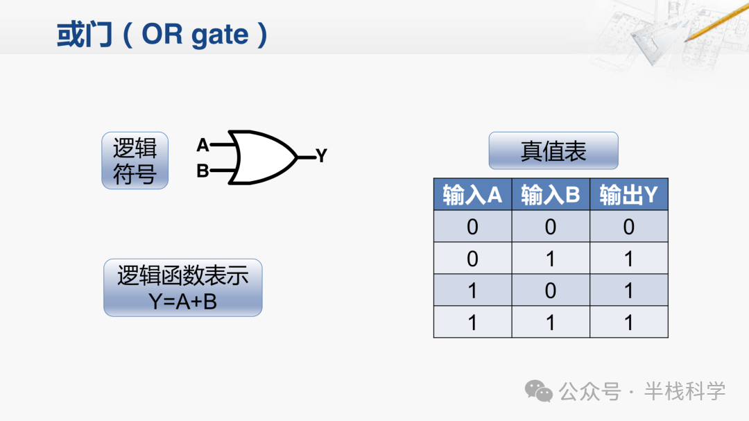 屏幕快照 2018-06-28 18.25.15