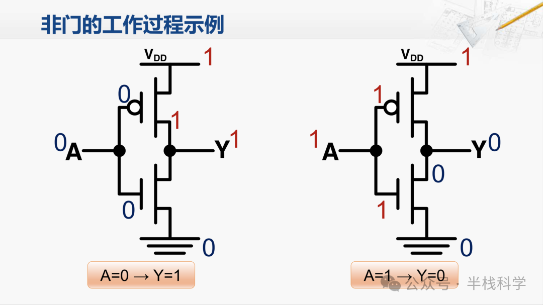 屏幕快照 2018-06-28 18.24.49