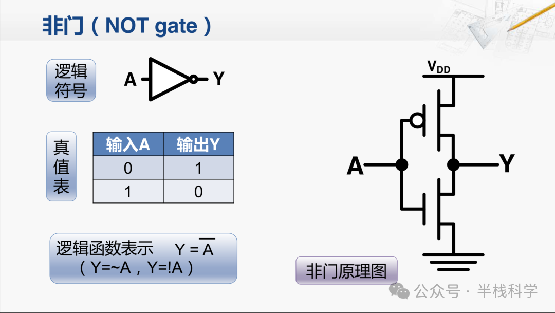 屏幕快照 2018-06-28 18.24.40
