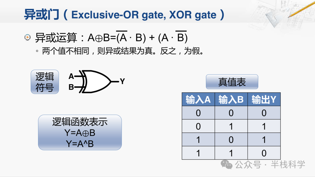 屏幕快照 2018-06-28 18.25.24