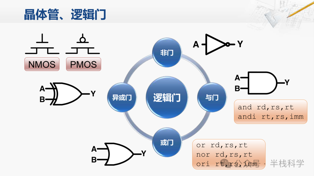 屏幕快照 2018-06-28 18.25.33