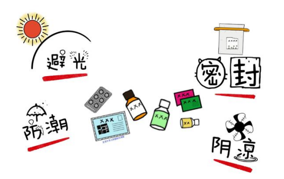 避光输液器有什么作用【科普】左氧氟沙星输注时需要使用遮光袋／避光输液器吗？_https://www.jmylbn.com_新闻资讯_第2张