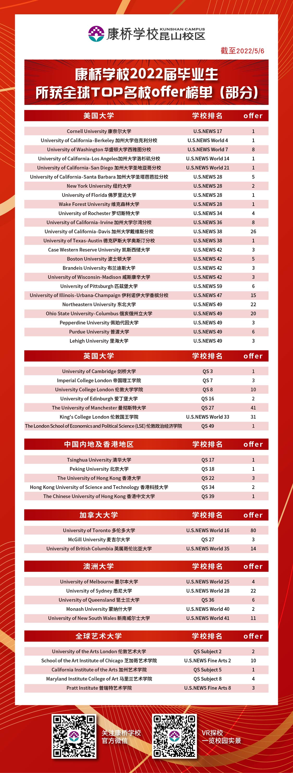 开设中考路线！直通国内外名校！昆山硬核牛校刚拍板