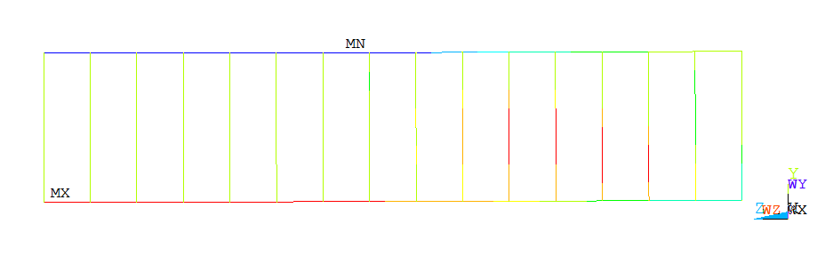 ANSYS钢筋混凝土（二）分离式建模（共节点）的图5