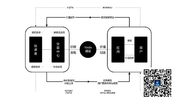 加密货币钱包市场占有率_Trust钱包是一款安全可信的加密货币钱包服务，支持多种数字资产的存储和管理。 下载Trust Wallet官方应用，管理比特币、以太坊、BNB等多种加密货币的安全钱包。_比特币钱包加密算法