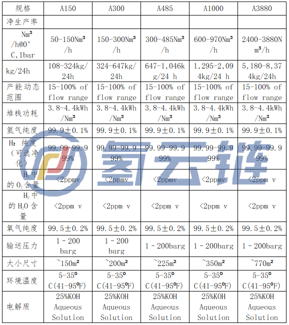 电解槽龙头图片