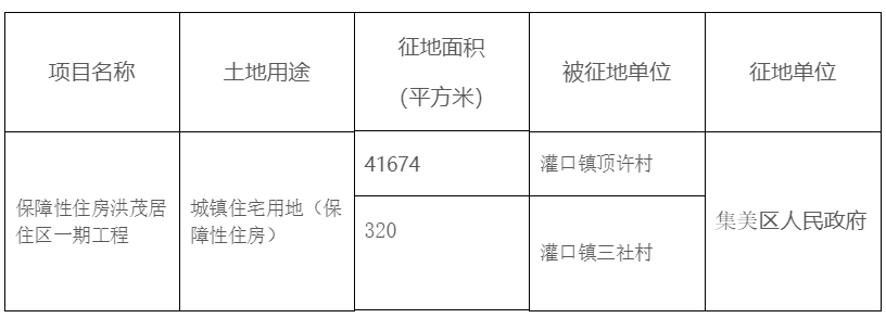 福厦高铁一平赔偿多少