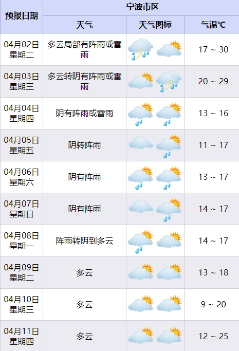 象山新闻门户网站