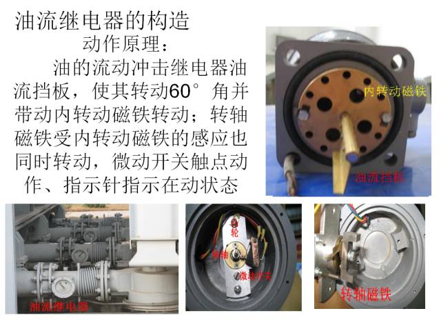 變壓器強油風冷系統基礎知識的圖4