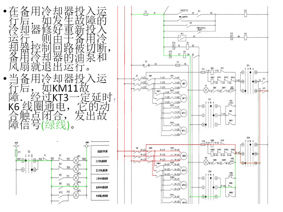 變壓器強油風冷系統基礎知識的圖10