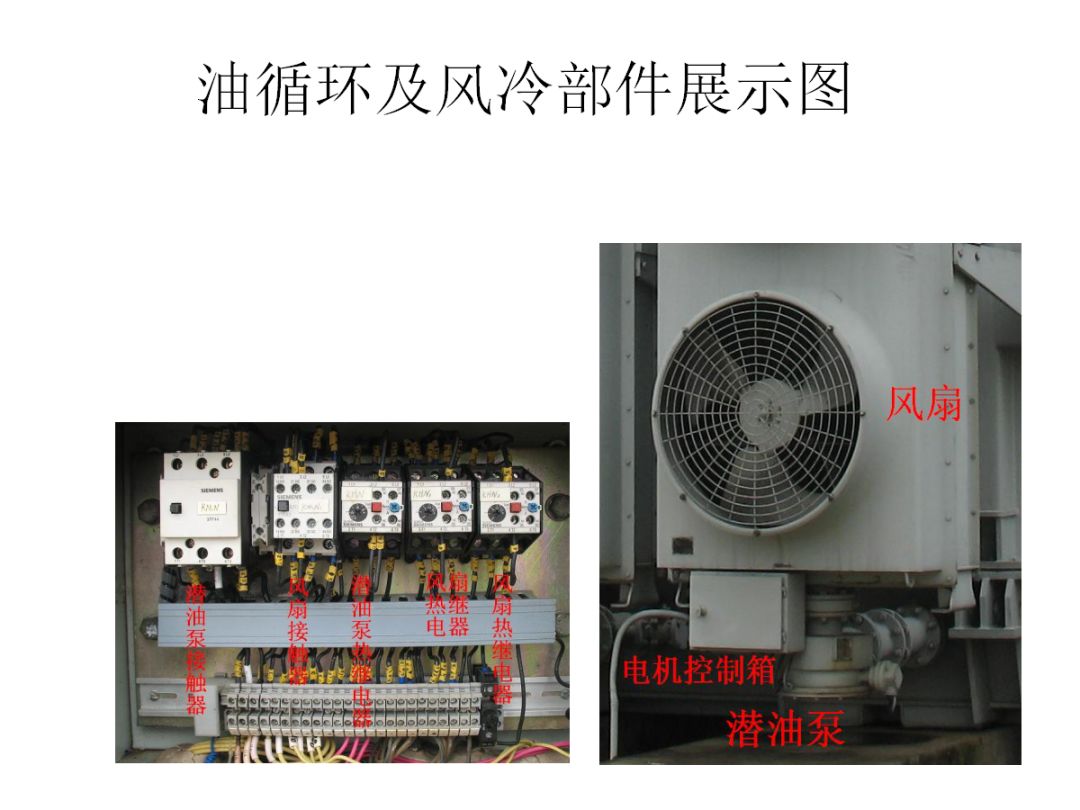 變壓器強油風冷系統基礎知識的圖5