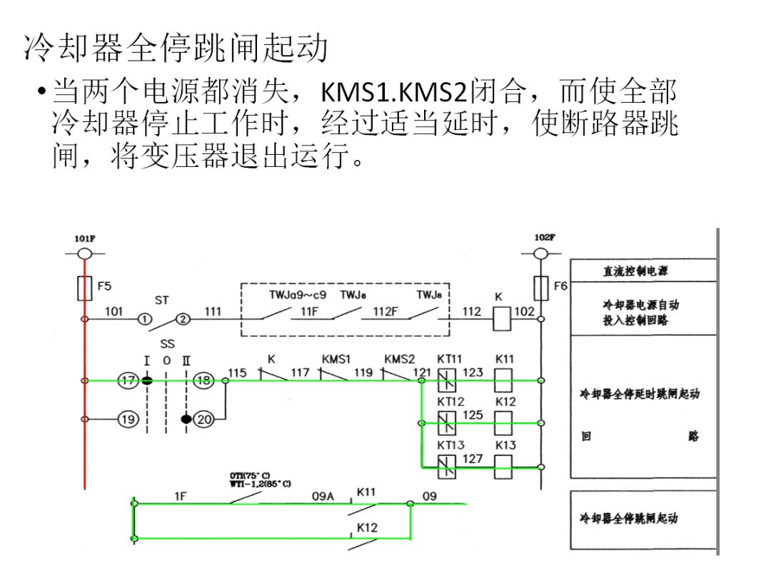 變壓器強油風冷系統基礎知識的圖14