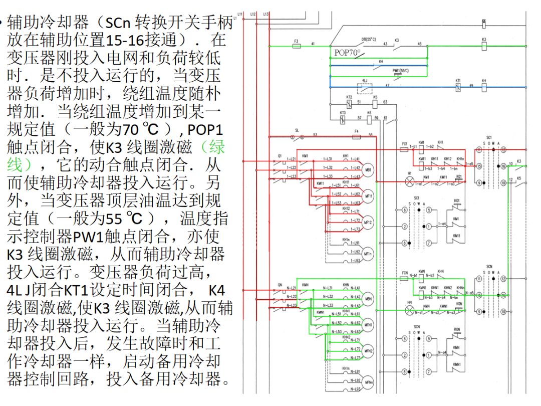 變壓器強油風冷系統基礎知識的圖12