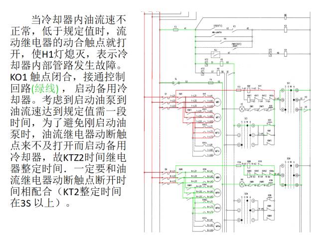 變壓器強油風冷系統基礎知識的圖11