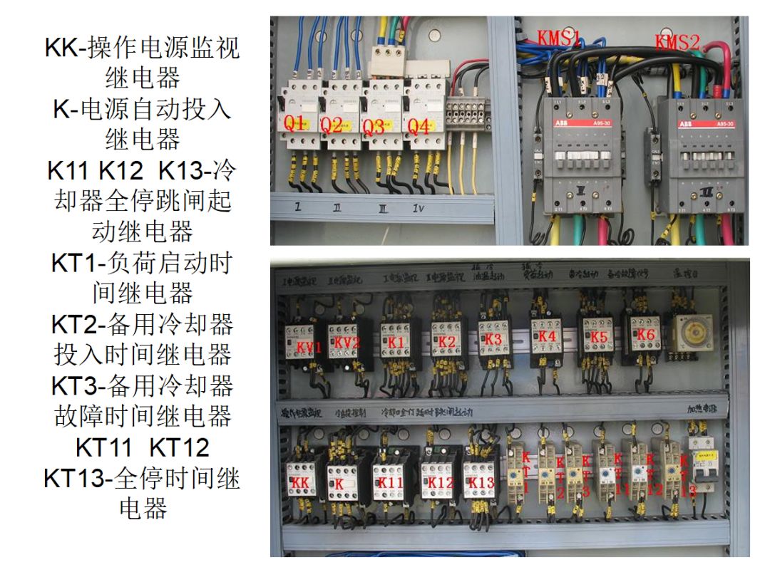 變壓器強油風冷系統基礎知識的圖7