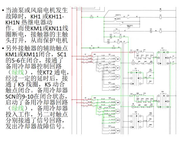 變壓器強油風冷系統基礎知識的圖9