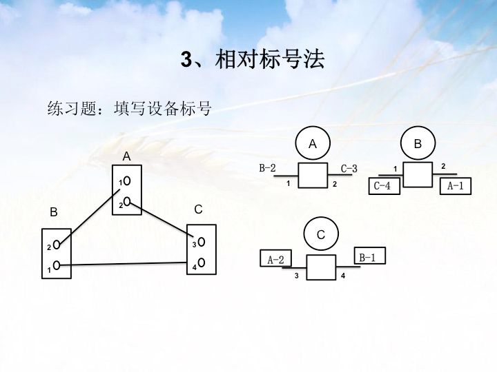 【講解】電氣二次圖基礎(chǔ)知識(shí)，很詳細(xì)！的圖52