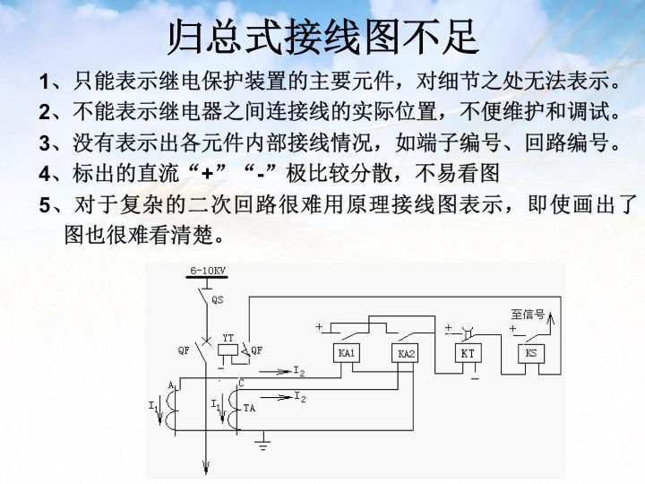 【講解】電氣二次圖基礎(chǔ)知識(shí)，很詳細(xì)！的圖44