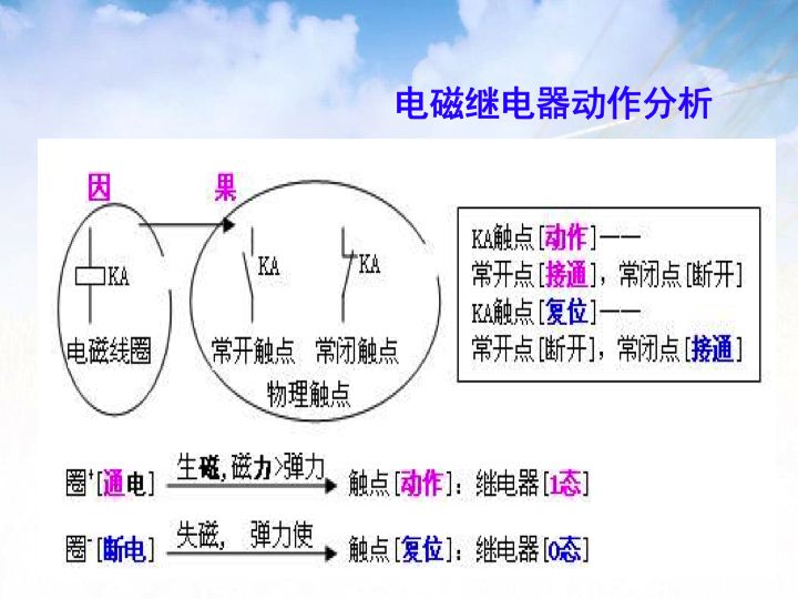 【講解】電氣二次圖基礎(chǔ)知識(shí)，很詳細(xì)！的圖21