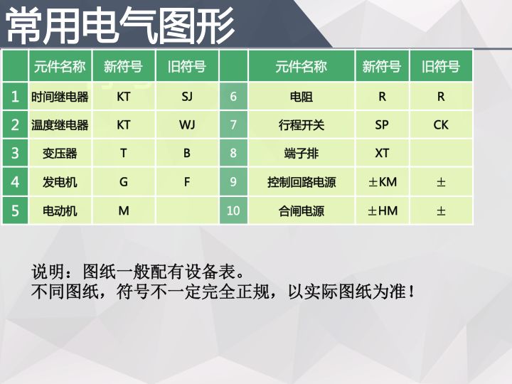 【講解】電氣二次圖基礎(chǔ)知識(shí)，很詳細(xì)！的圖37