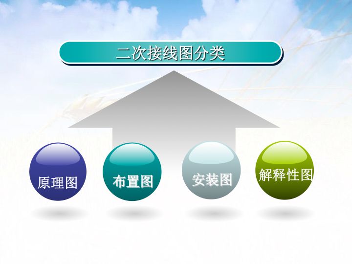 【講解】電氣二次圖基礎(chǔ)知識(shí)，很詳細(xì)！的圖40