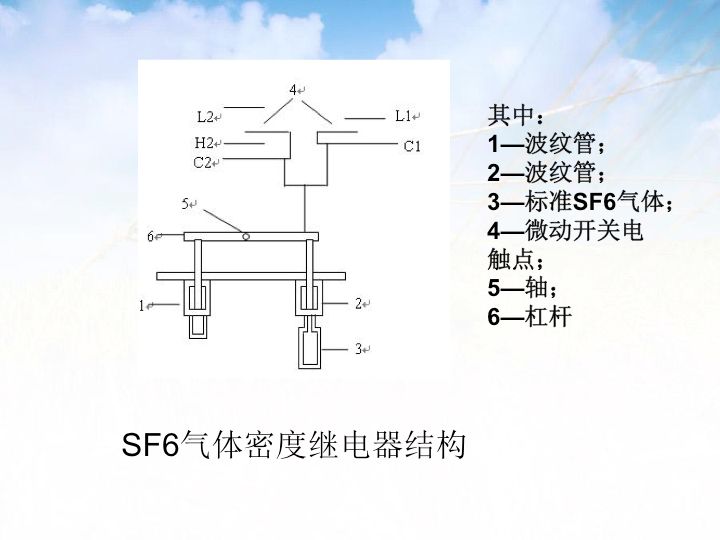 【講解】電氣二次圖基礎(chǔ)知識(shí)，很詳細(xì)！的圖23