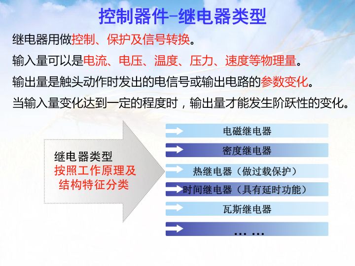 【講解】電氣二次圖基礎(chǔ)知識(shí)，很詳細(xì)！的圖19
