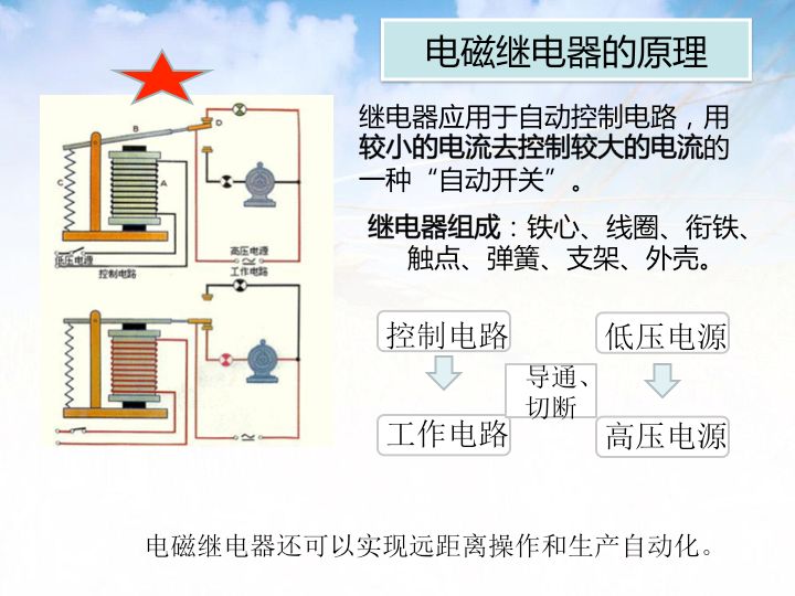 【講解】電氣二次圖基礎(chǔ)知識(shí)，很詳細(xì)！的圖20
