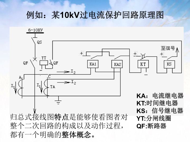 【講解】電氣二次圖基礎(chǔ)知識(shí)，很詳細(xì)！的圖43