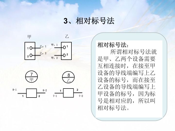 【講解】電氣二次圖基礎(chǔ)知識(shí)，很詳細(xì)！的圖51