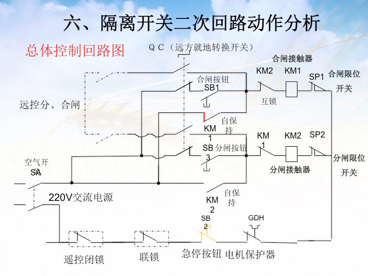 【講解】電氣二次圖基礎(chǔ)知識(shí)，很詳細(xì)！的圖56