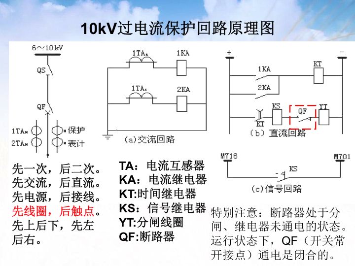 【講解】電氣二次圖基礎(chǔ)知識(shí)，很詳細(xì)！的圖50