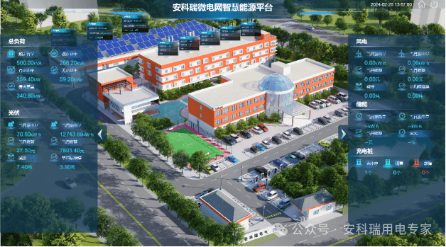 微電網智慧能源平臺賦能零碳園區建設
